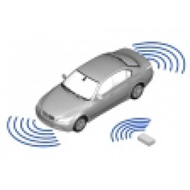 Підтримка дистанції, круїз-контролю (0)