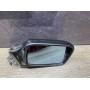 Дзеркало заднього виду бічне BMW E34 праве дорестайл